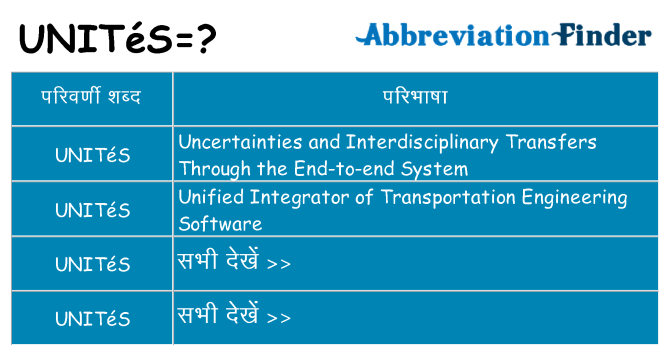 unites का क्या अर्थ है