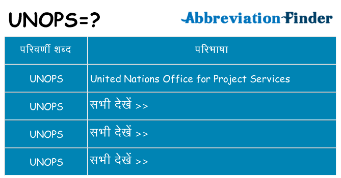 unops का क्या अर्थ है