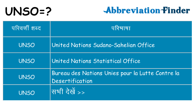 unso का क्या अर्थ है