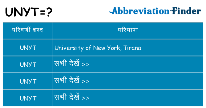 unyt का क्या अर्थ है
