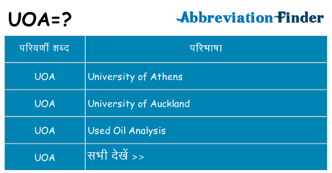 uoa का क्या अर्थ है