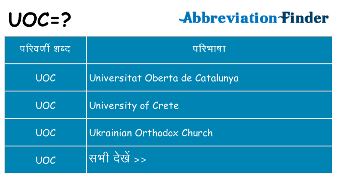 uoc का क्या अर्थ है