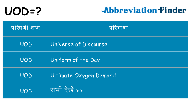 uod का क्या अर्थ है