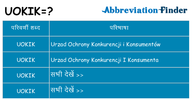 uokik का क्या अर्थ है