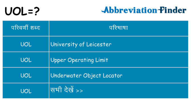 uol का क्या अर्थ है
