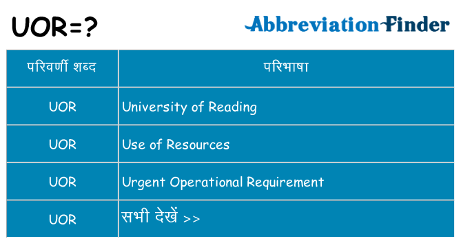 uor का क्या अर्थ है