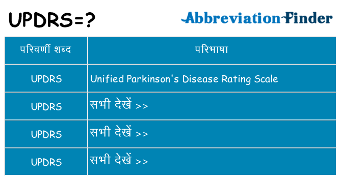updrs का क्या अर्थ है