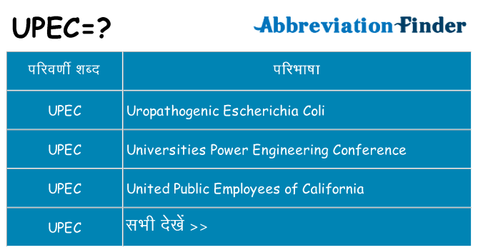 upec का क्या अर्थ है
