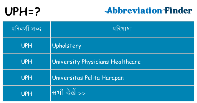 uph का क्या अर्थ है