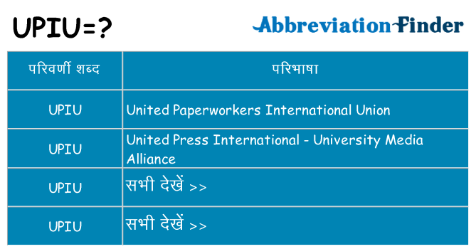upiu का क्या अर्थ है