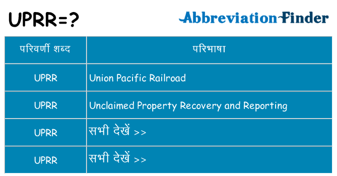 uprr का क्या अर्थ है