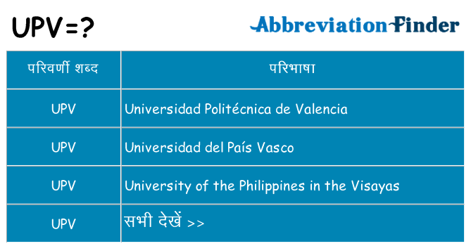 upv का क्या अर्थ है