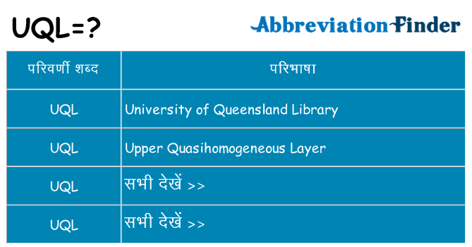 uql का क्या अर्थ है