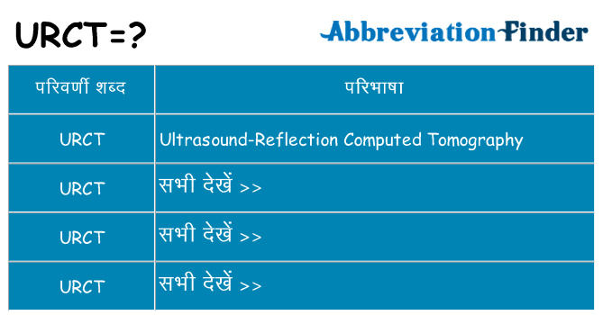 urct का क्या अर्थ है