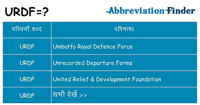 urdf का क्या अर्थ है
