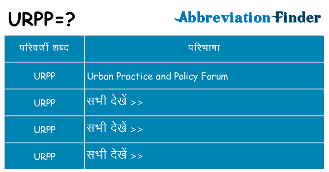 urpp का क्या अर्थ है