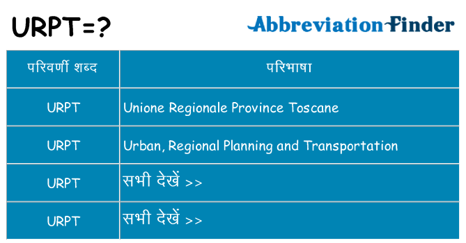 urpt का क्या अर्थ है