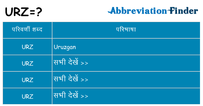 urz का क्या अर्थ है