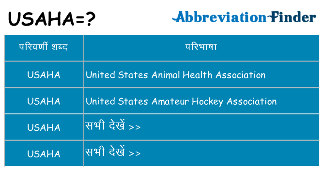 usaha का क्या अर्थ है