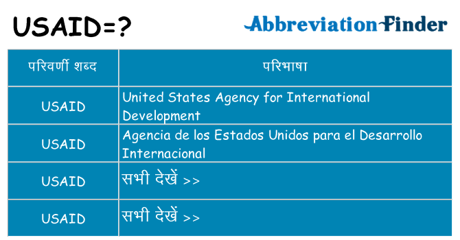 usaid का क्या अर्थ है