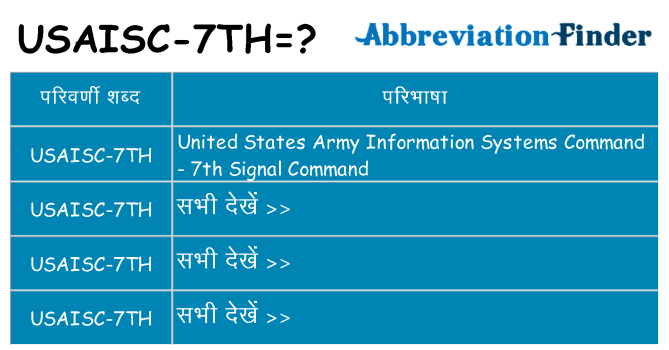 usaisc-7th का क्या अर्थ है