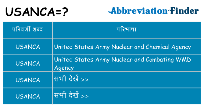 usanca का क्या अर्थ है
