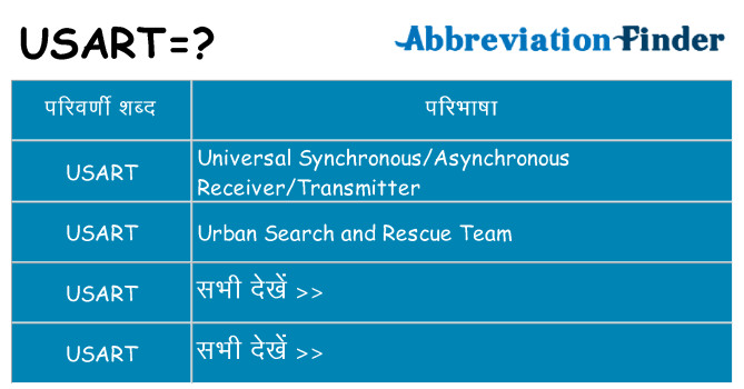 usart का क्या अर्थ है
