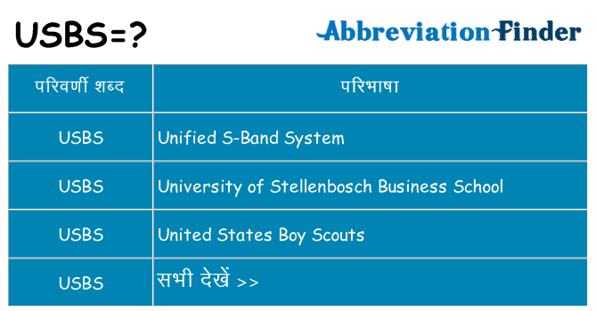 usbs का क्या अर्थ है