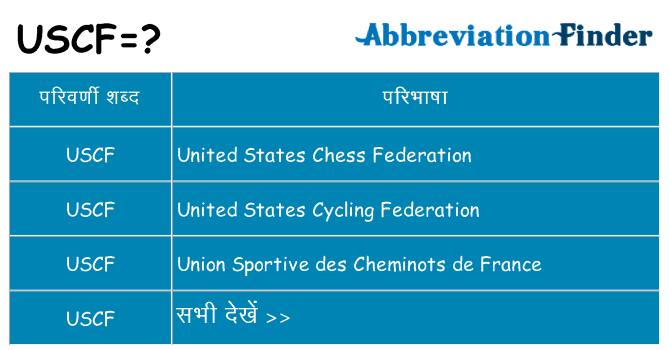 uscf का क्या अर्थ है