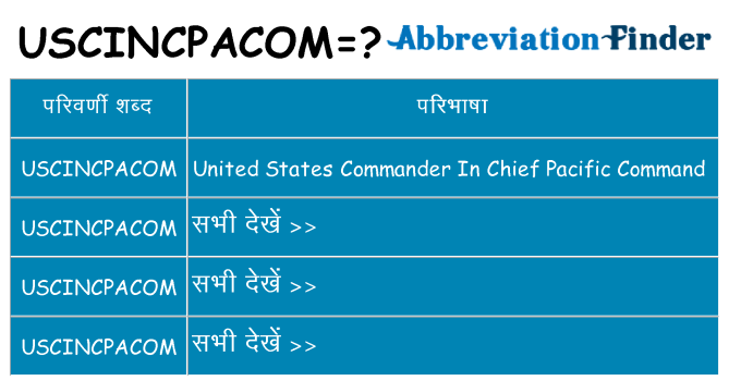uscincpacom का क्या अर्थ है