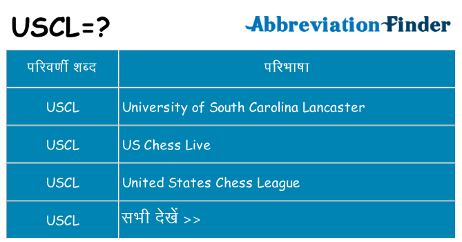 uscl का क्या अर्थ है