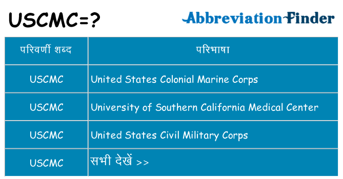 uscmc का क्या अर्थ है