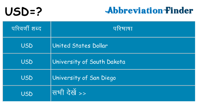 usd का क्या अर्थ है