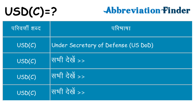 usdc का क्या अर्थ है