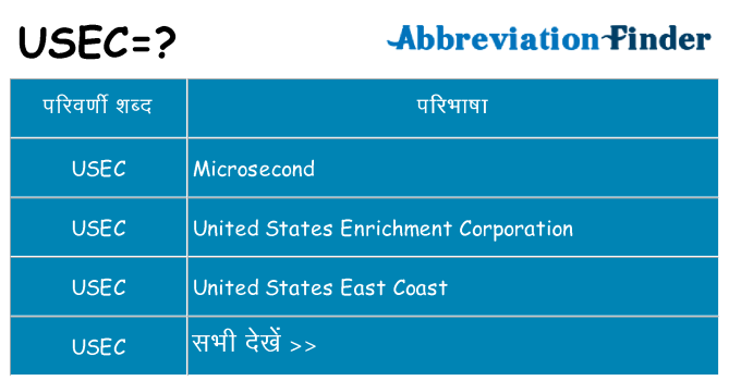 usec का क्या अर्थ है