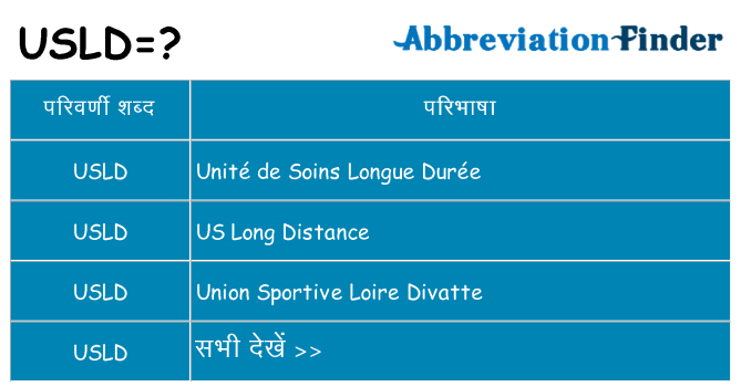 usld का क्या अर्थ है