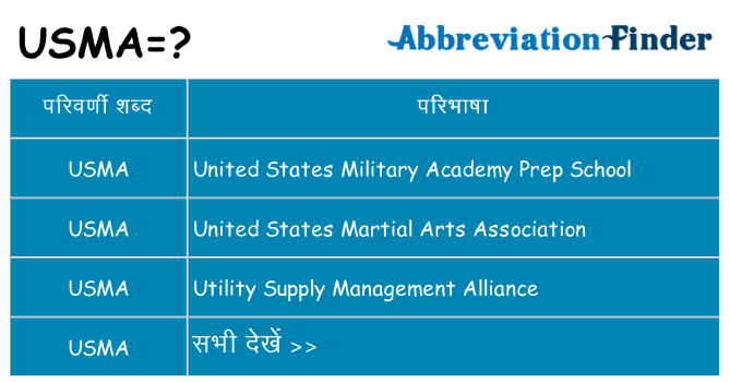 usma का क्या अर्थ है