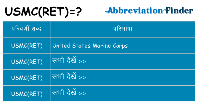 usmcret का क्या अर्थ है