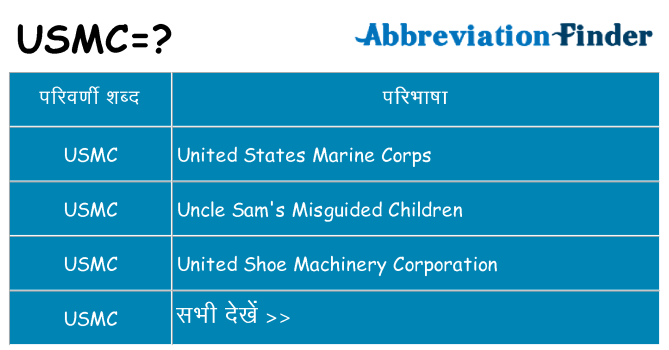 usmc का क्या अर्थ है