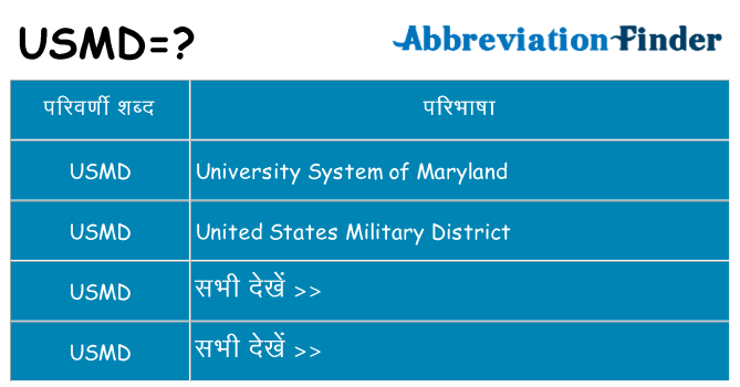 usmd का क्या अर्थ है