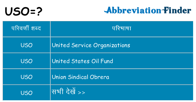 uso का क्या अर्थ है
