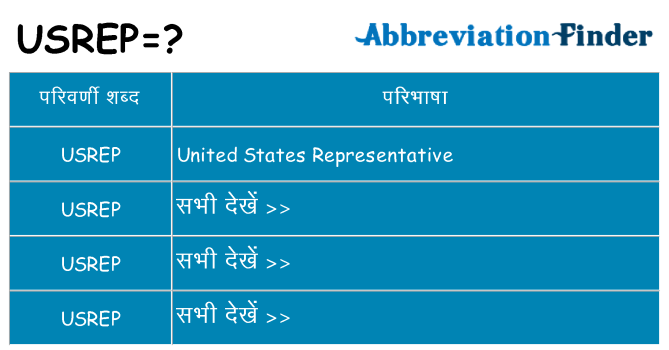 usrep का क्या अर्थ है