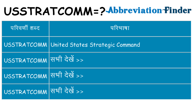 usstratcomm का क्या अर्थ है