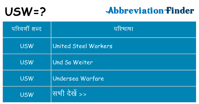 usw का क्या अर्थ है