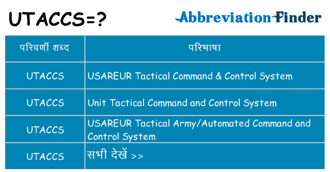 utaccs का क्या अर्थ है