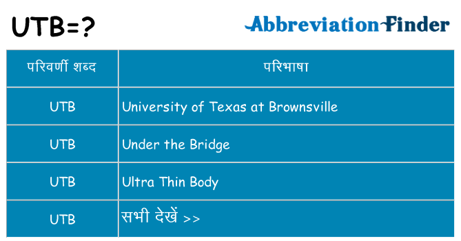 utb का क्या अर्थ है