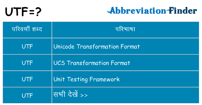 utf का क्या अर्थ है