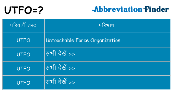 utfo का क्या अर्थ है