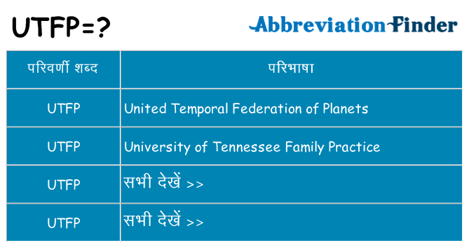 utfp का क्या अर्थ है