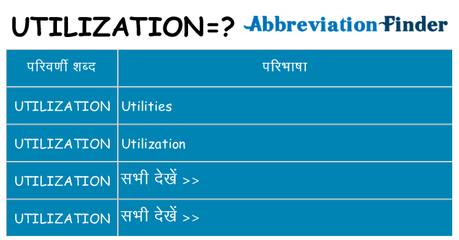 utilization का क्या अर्थ है